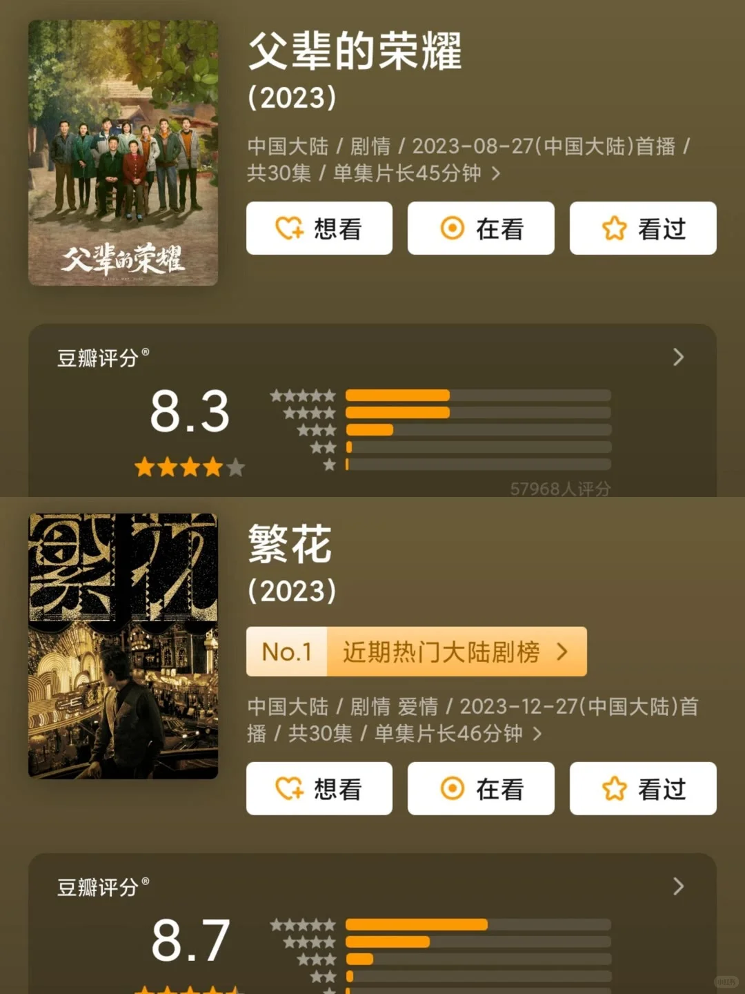 拯救剧荒！30部下饭必备高分剧