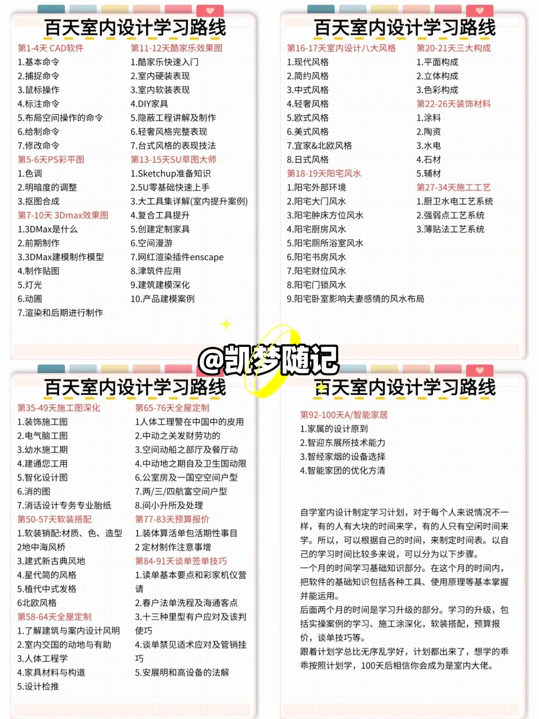 学设计不需要太老实，聪明人已经走捷径了..