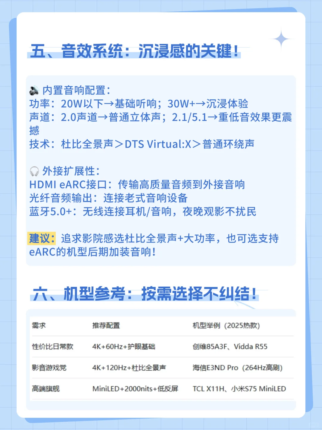 有娃家庭电视机怎么选，亲测干货攻略！