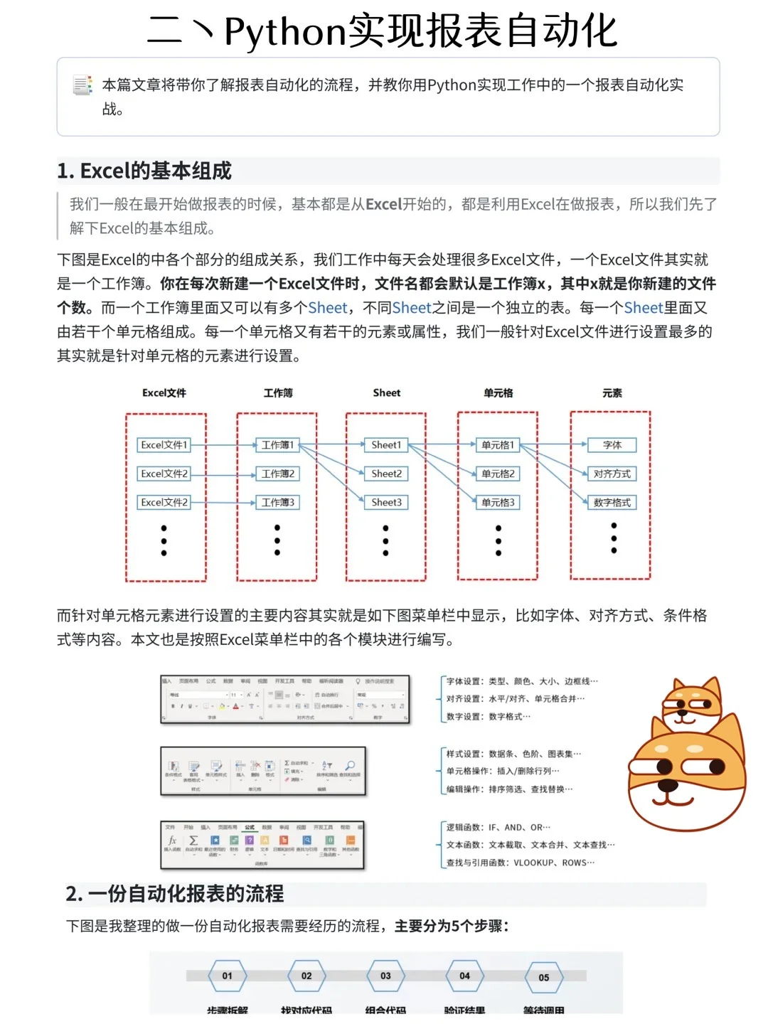 上班狗救星、12个Python自动化脚本正常下班