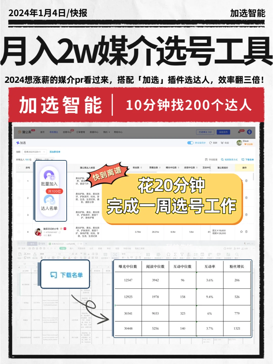 媒介信息差：效率卷王都爱用的选达人神器