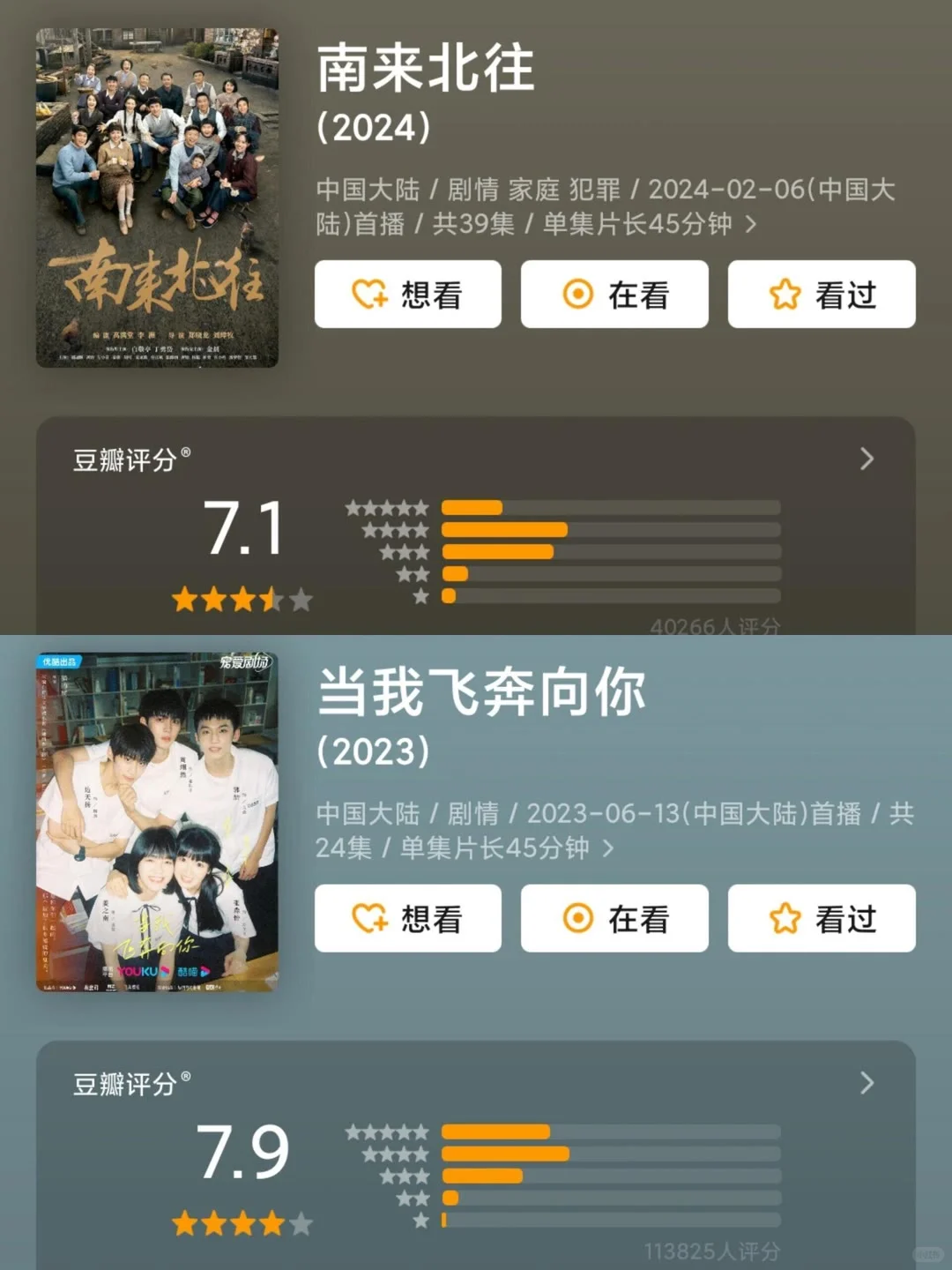 拯救剧荒！30部下饭必备高分剧