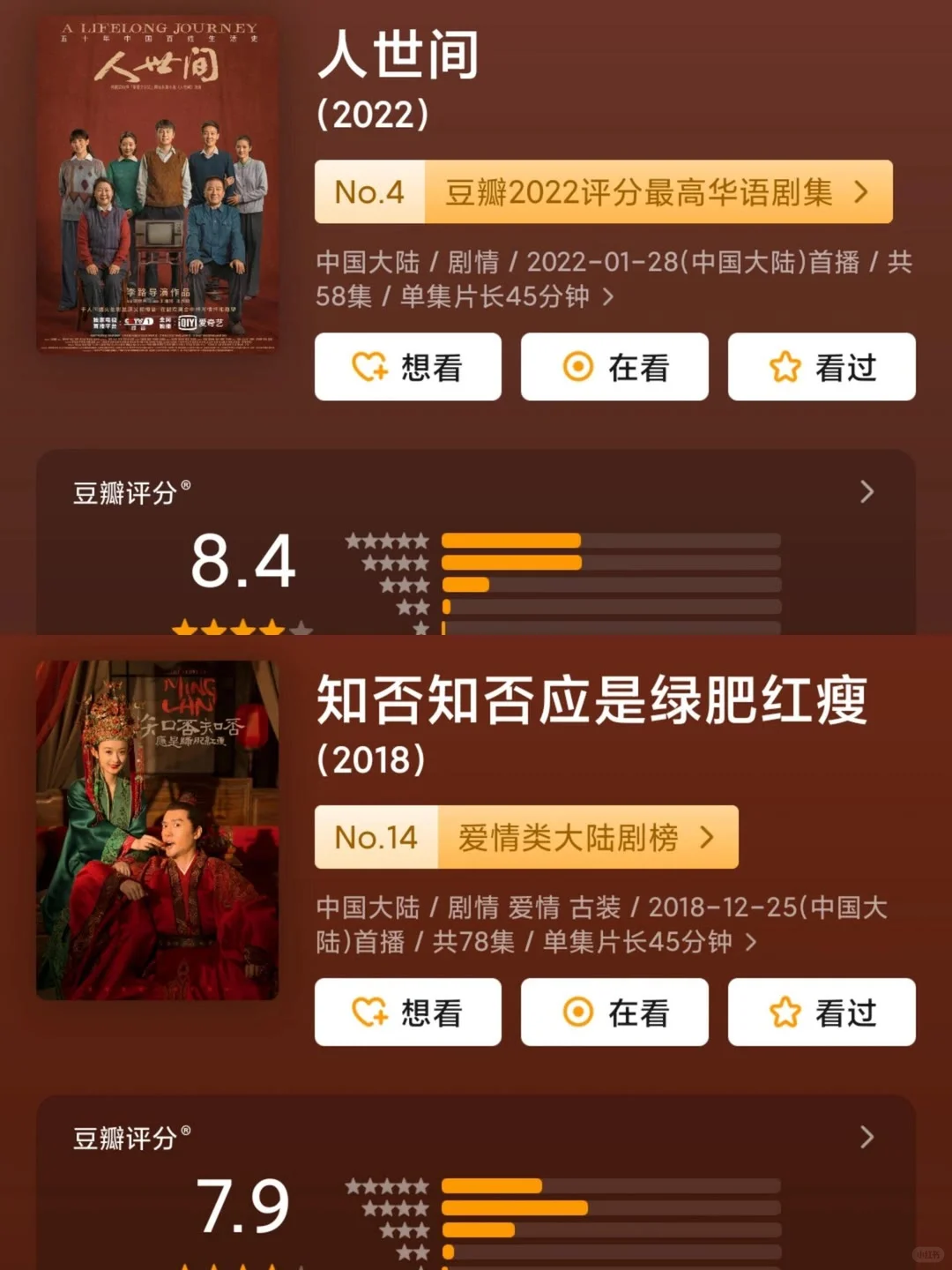 拯救剧荒！30部下饭必备高分剧