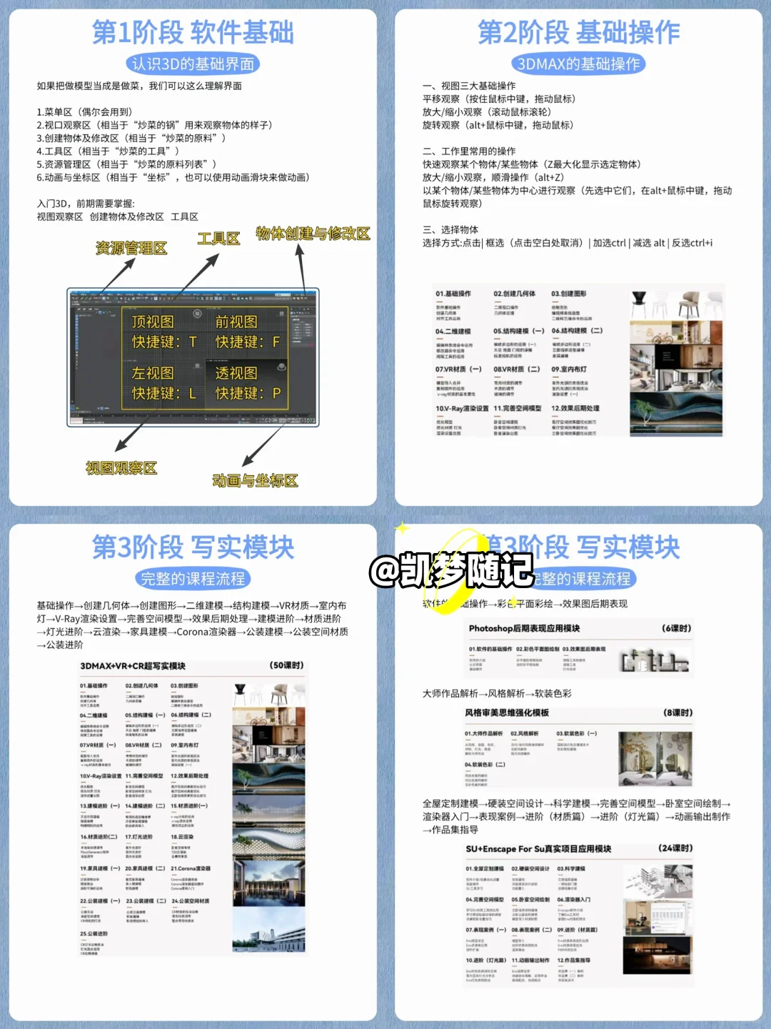 学设计不需要太老实，聪明人已经走捷径了..