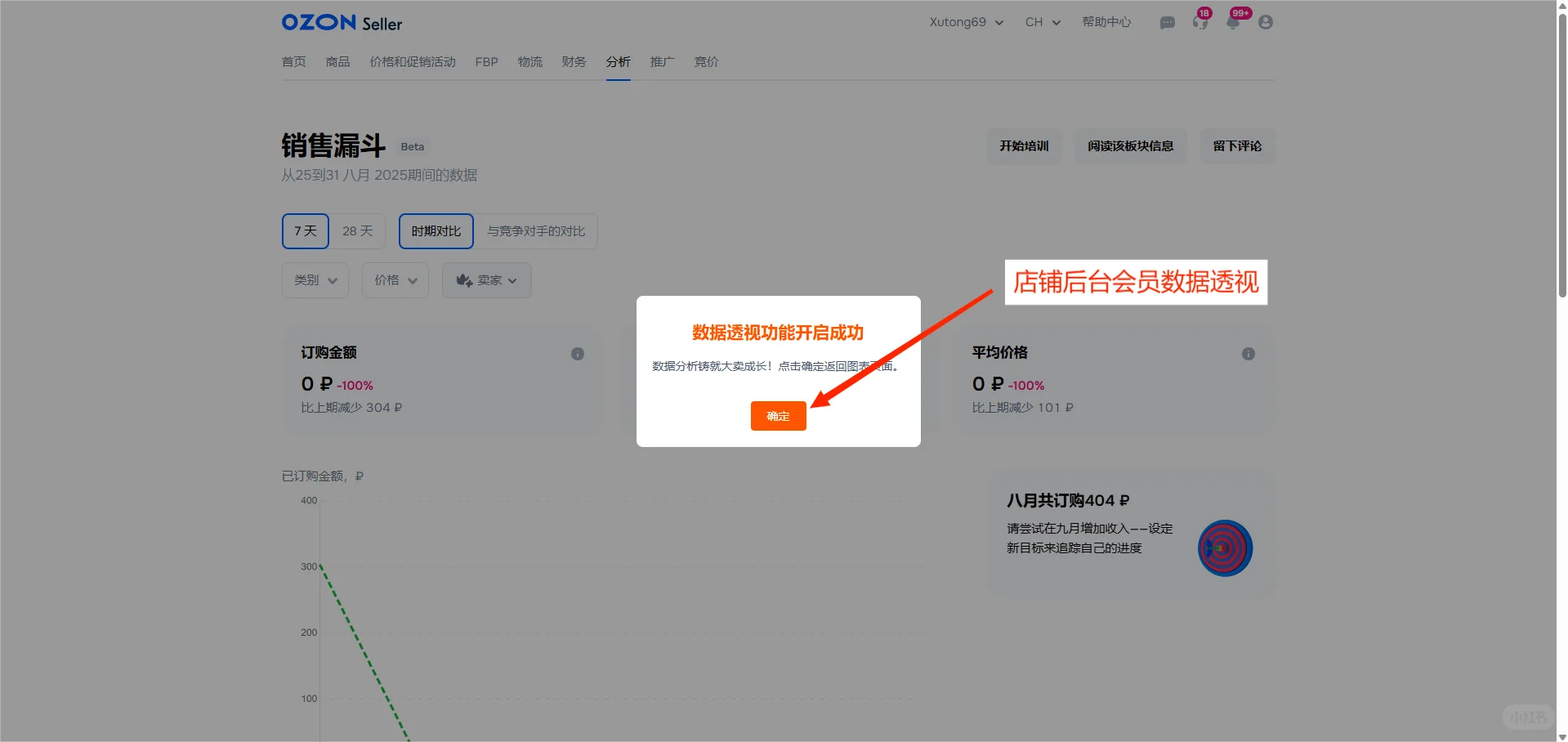 牛贝OZON-ERP插件功能介绍
