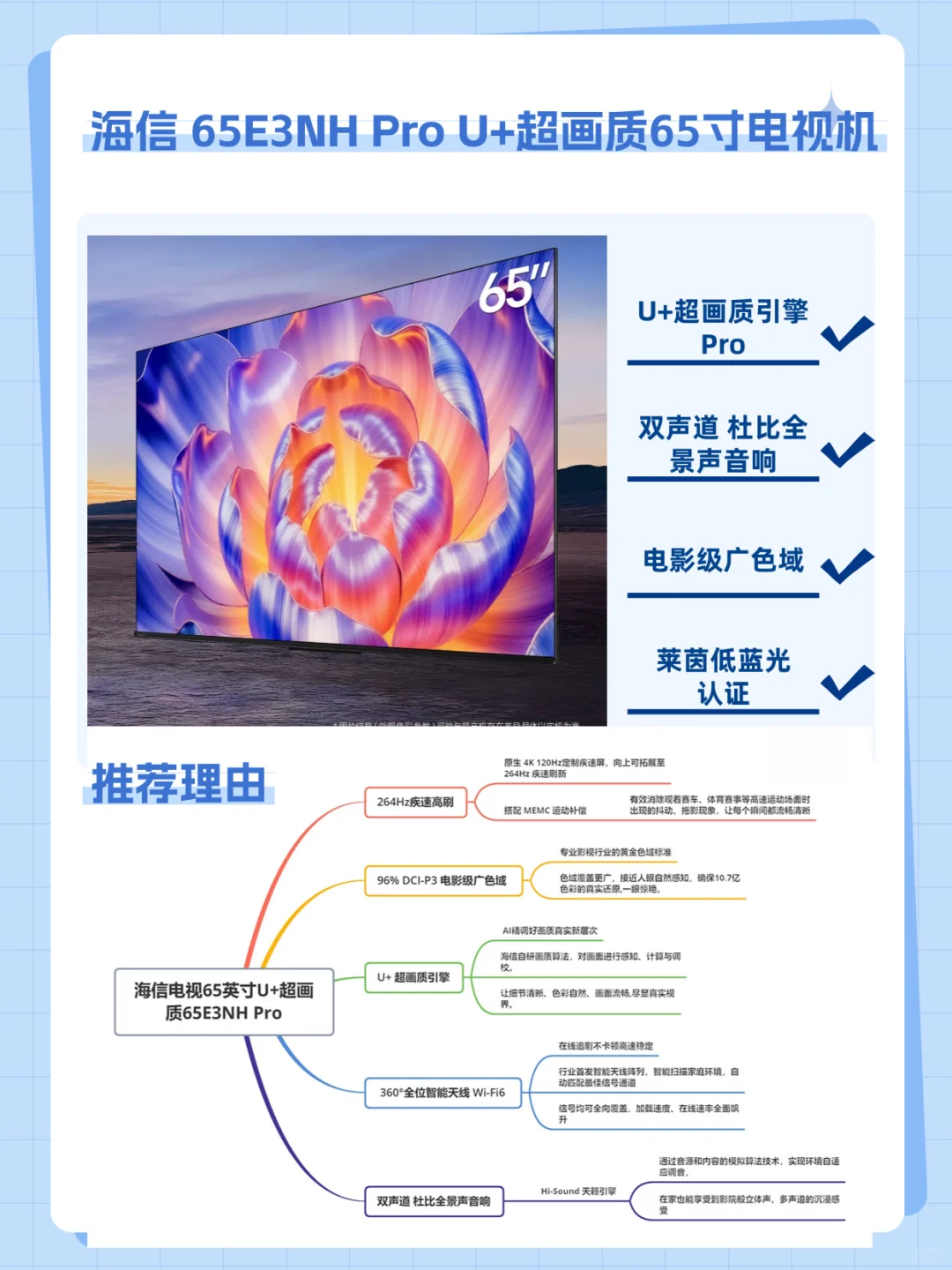 有娃家庭电视机怎么选，亲测干货攻略！