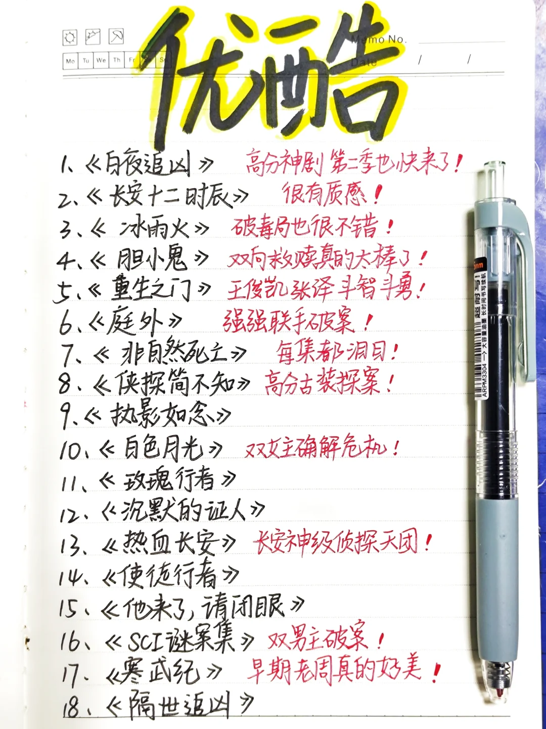 高分悬疑推理神剧合集‼️头脑风暴建议收藏