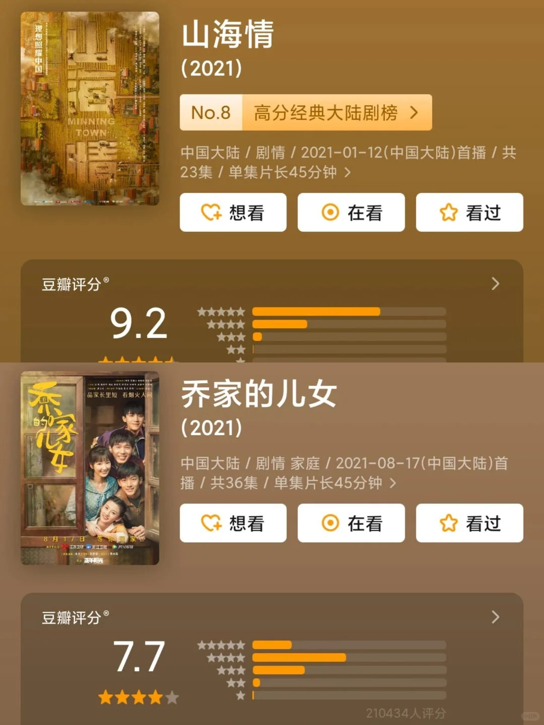 拯救剧荒！30部下饭必备高分剧