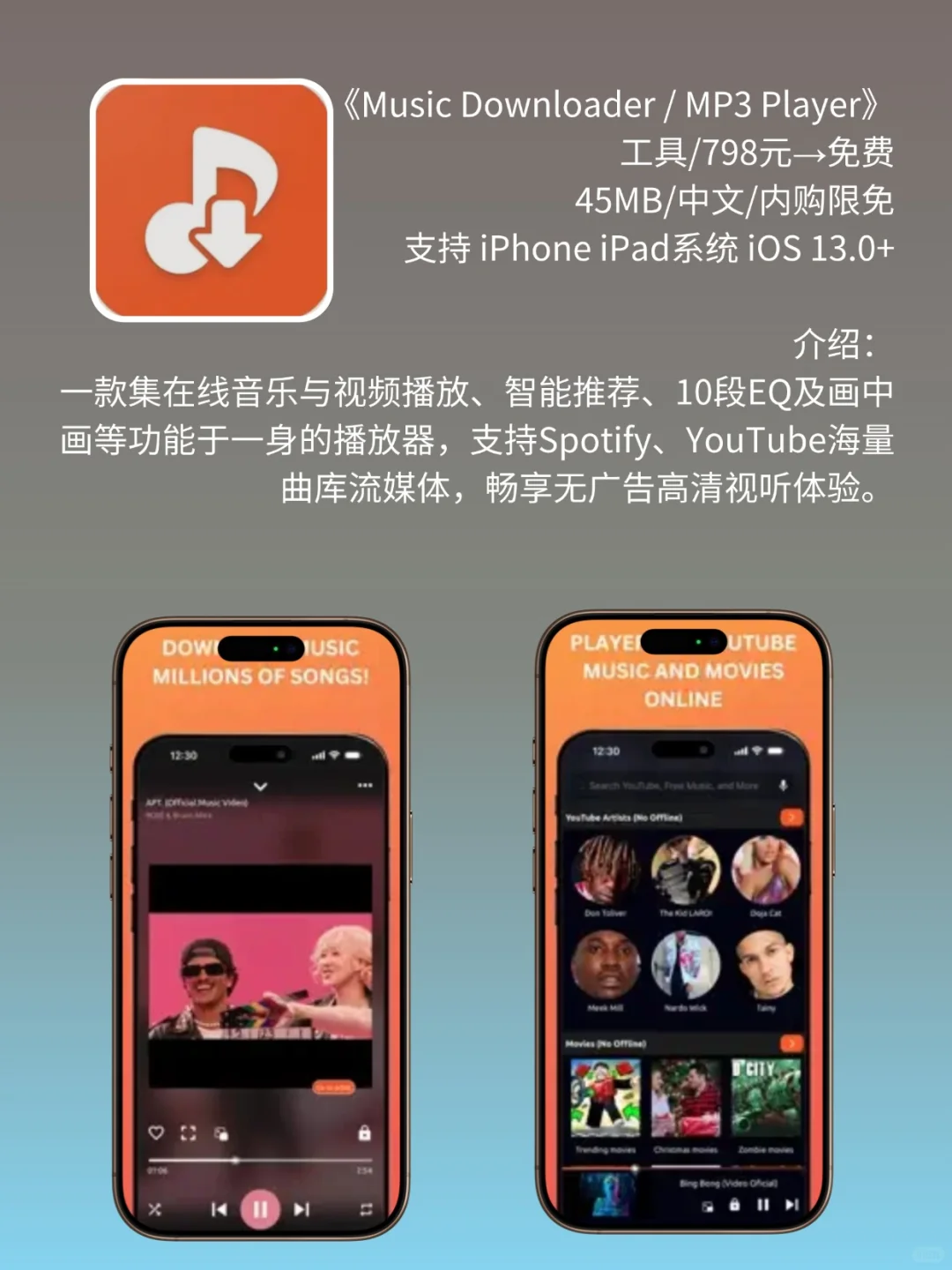 必看❗App Store 限免，2676元商品 0 元拿