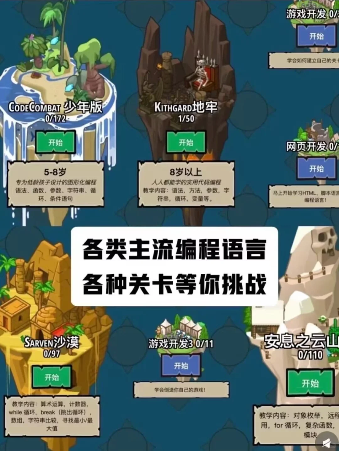 才能知道室友每天玩的不是游戏!