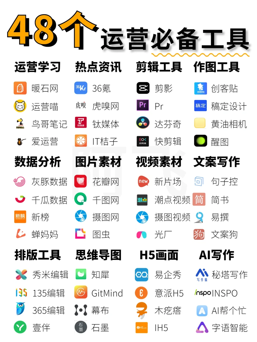 绝绝子❗️48个新媒体运营人必备工具🔥