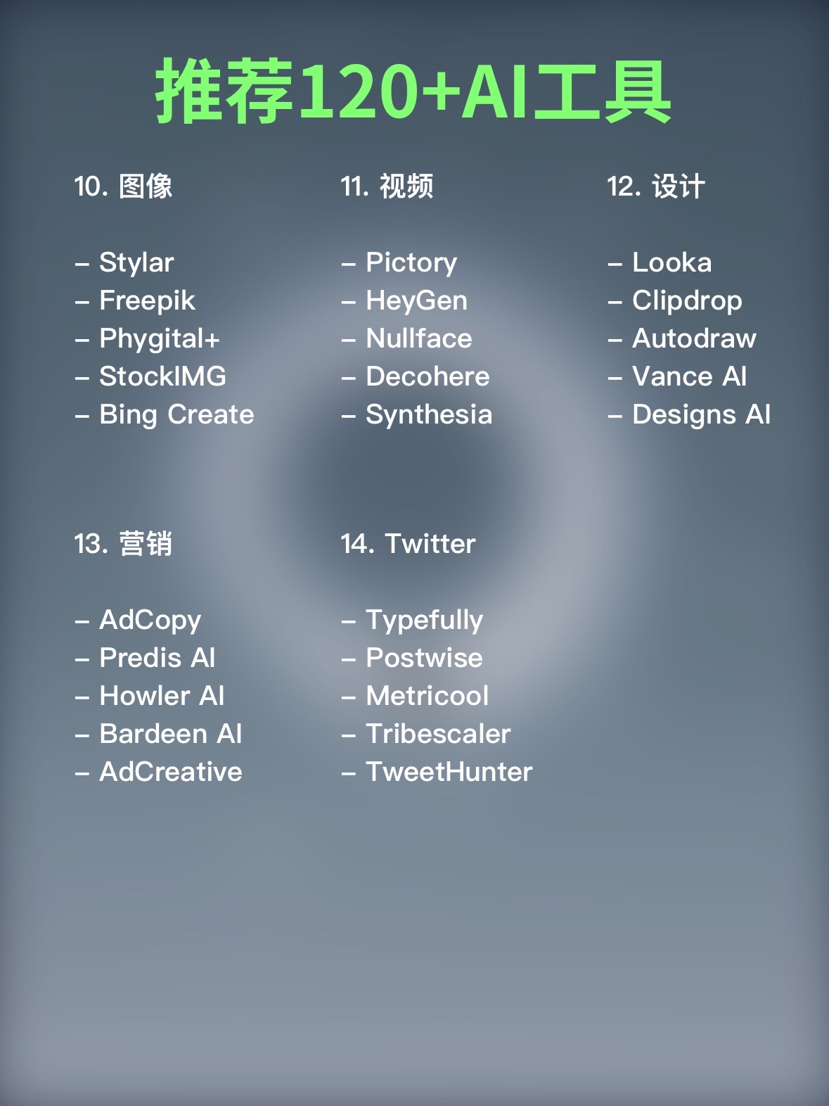 2025,最热门的120个AI工具