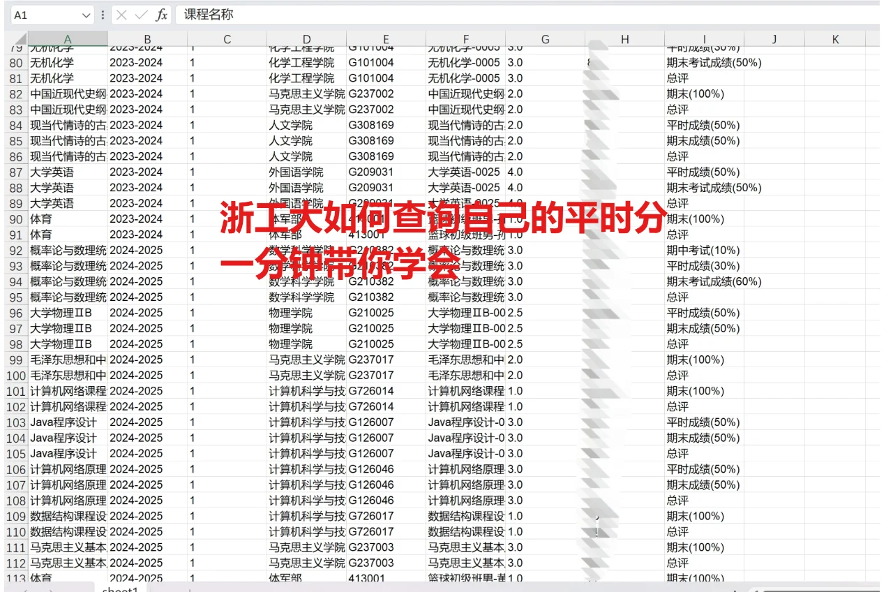 浙工大 | 正方 | 查询平时分教程（附代码）