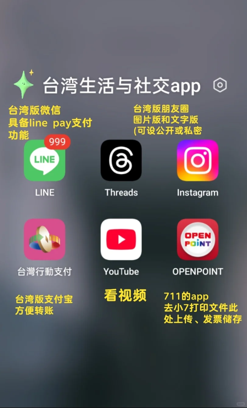 台湾读书八年最实用app分享! 看这个就够