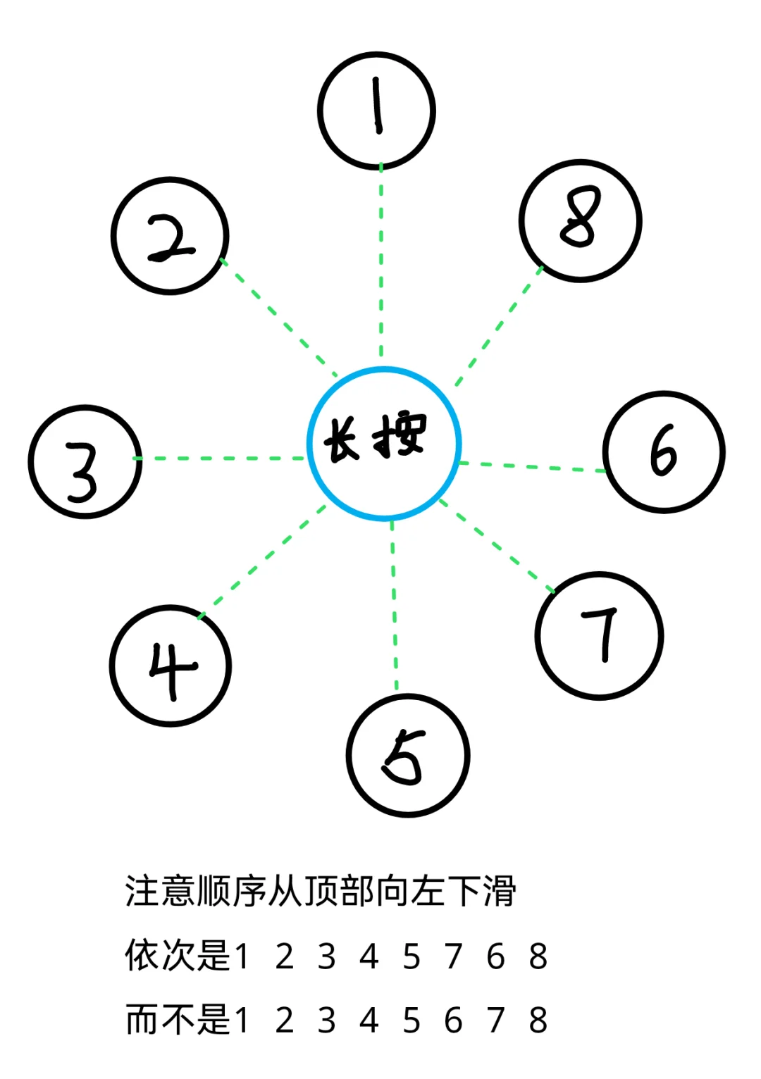 酒馆脚本：长按悬浮多功能轮盘按钮