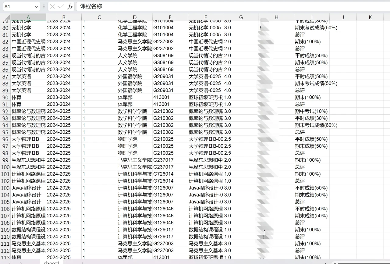 浙工大 | 正方 | 查询平时分教程（附代码）