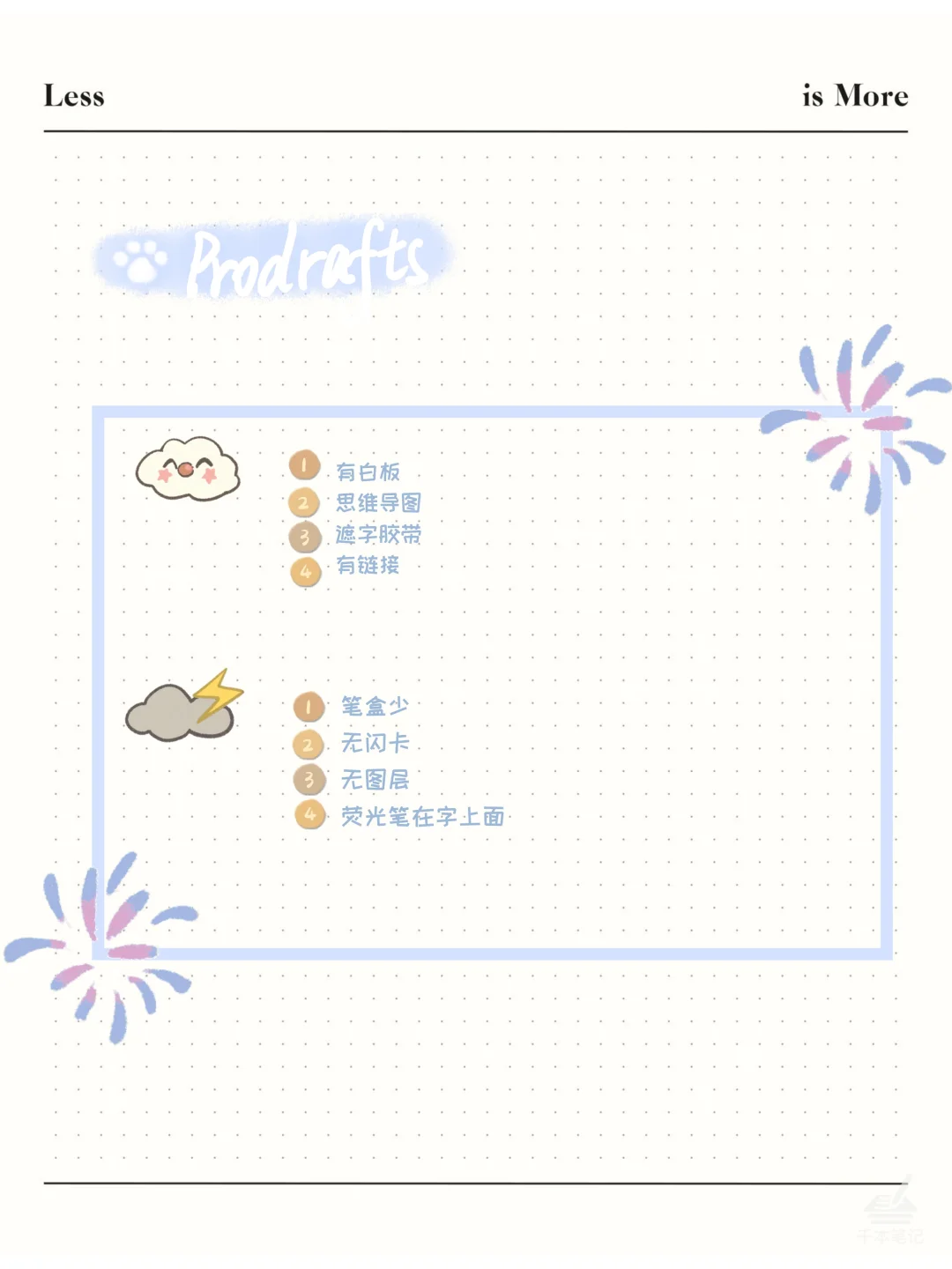 终于找到了好用的笔记app了