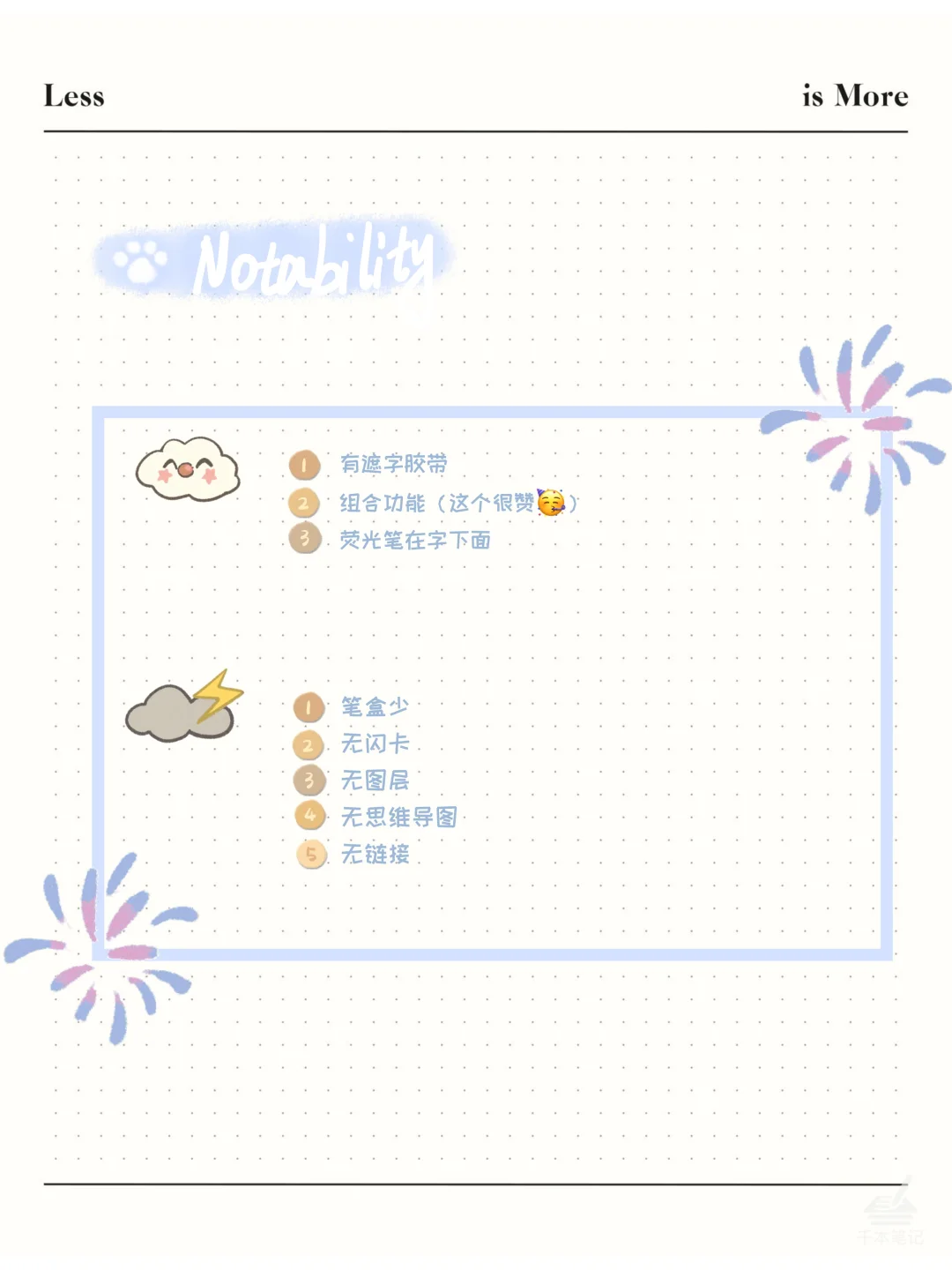 终于找到了好用的笔记app了