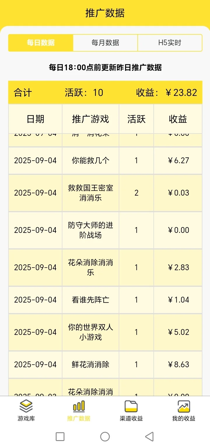 零门槛玩游戏赚钱APP，苹果安卓都能做