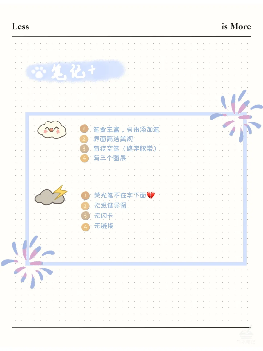 终于找到了好用的笔记app了