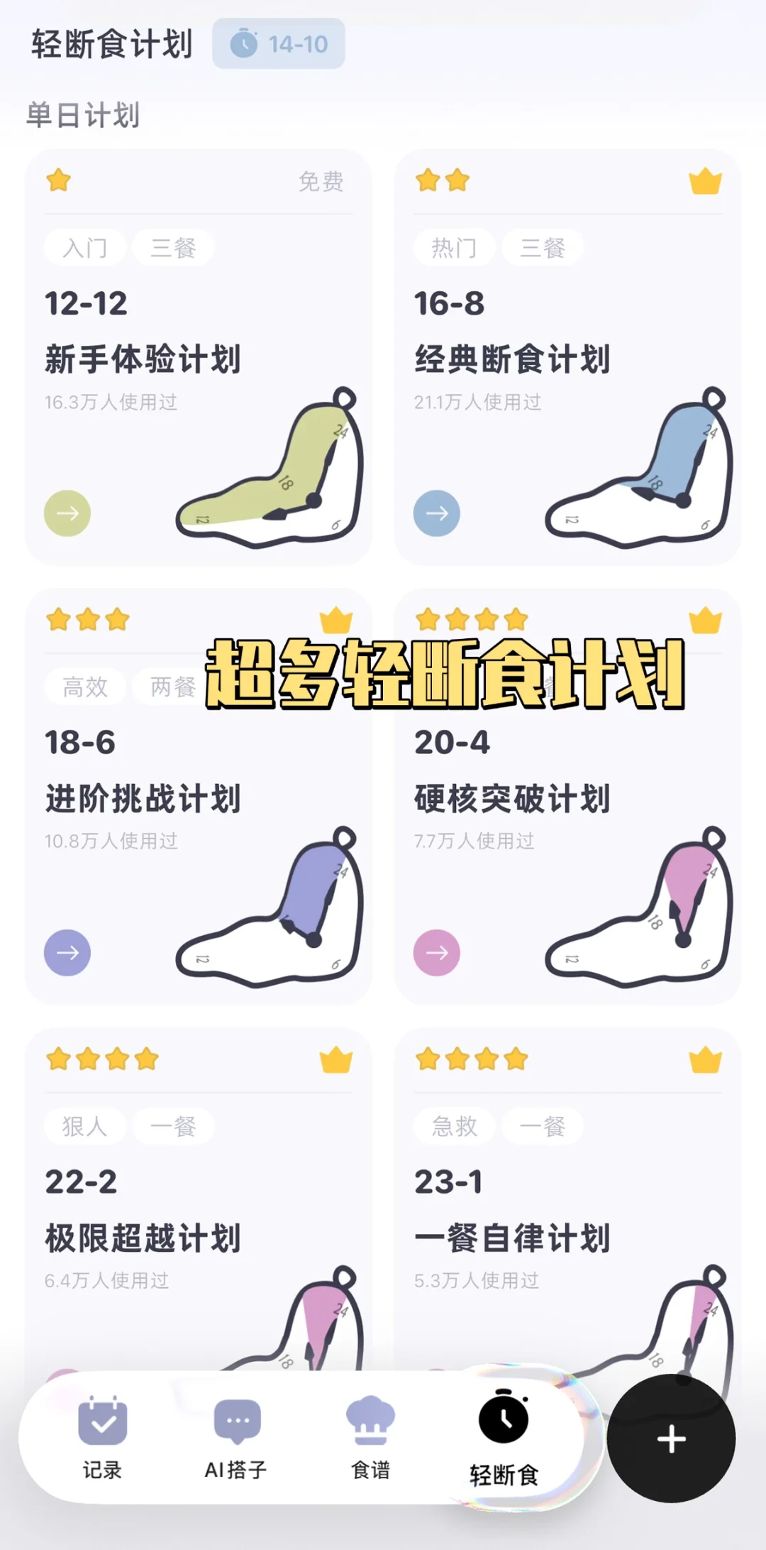 iOS卡路里计算app推荐!