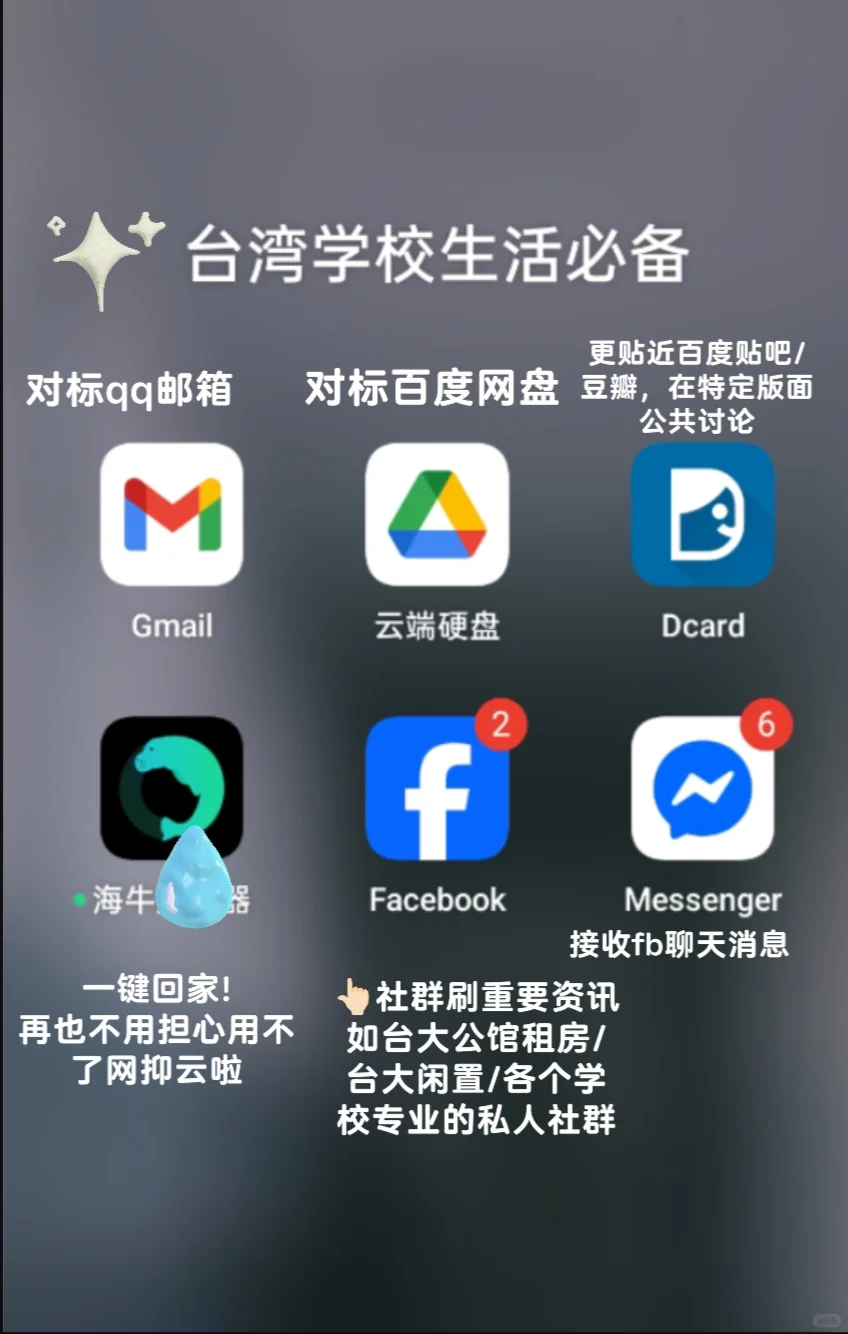 台湾读书八年最实用app分享! 看这个就够