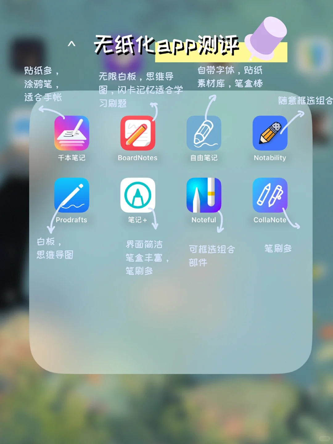 终于找到了好用的笔记app了