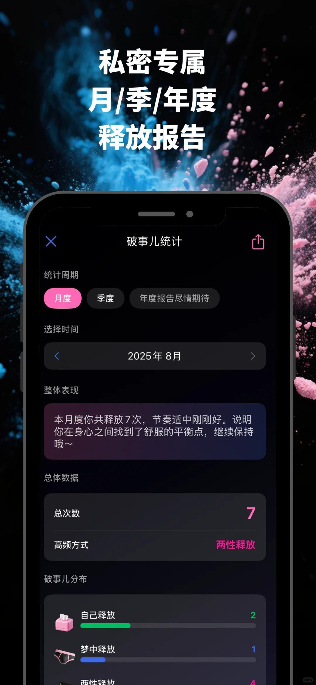 开发一款男人用的app 来记录自己