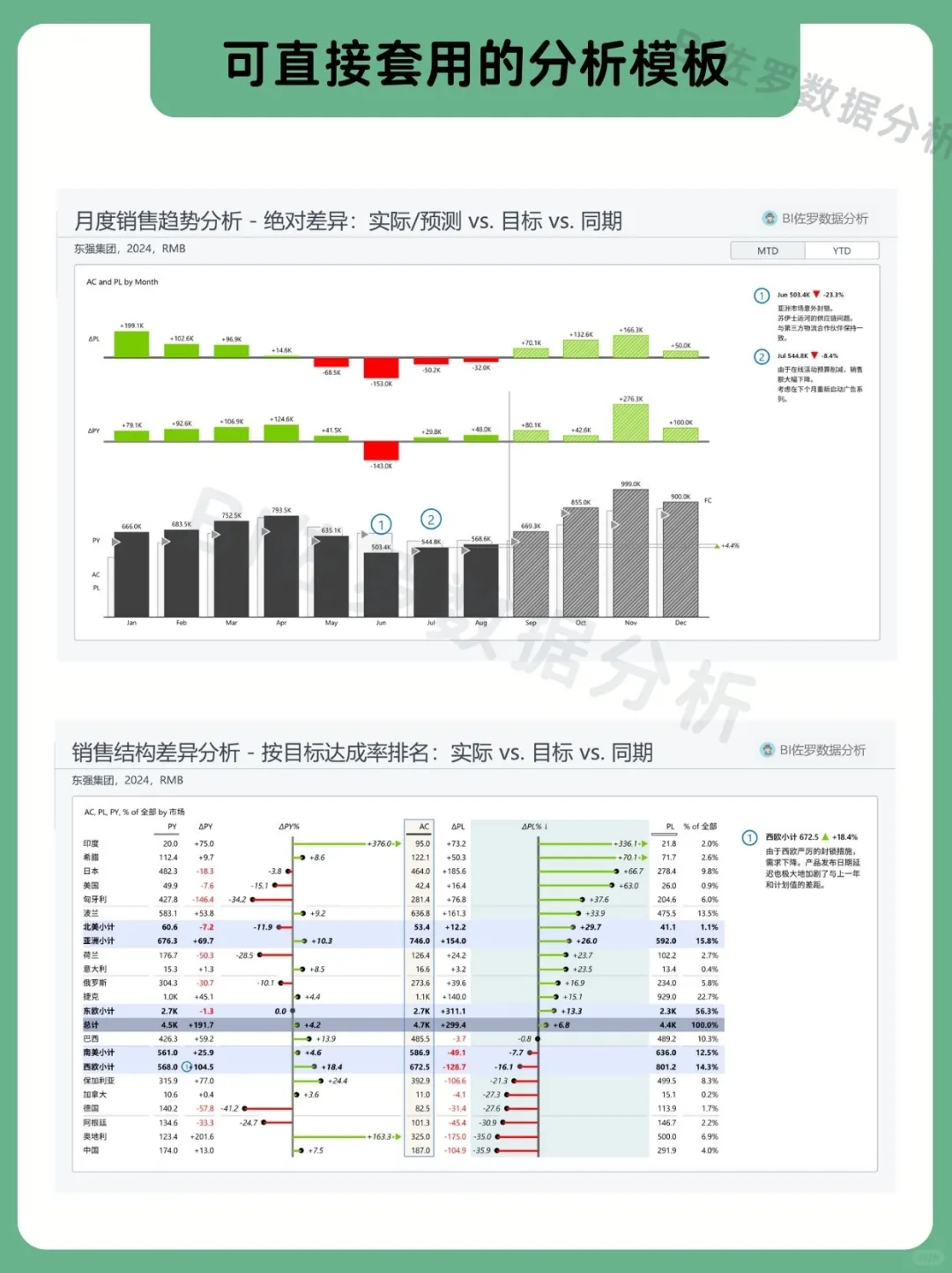 Excel 革命:AI 原生接入,不再靠插件!