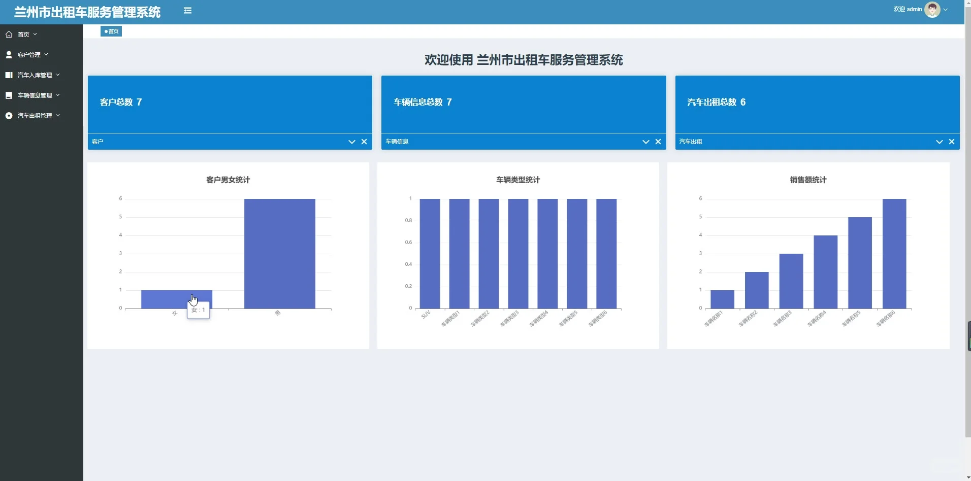 计算机成品以及源码定制