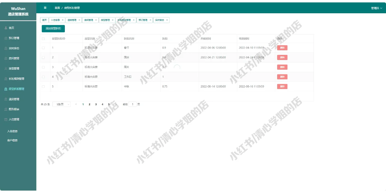 SpringBoot+Vue酒店预约系统web源码mysql