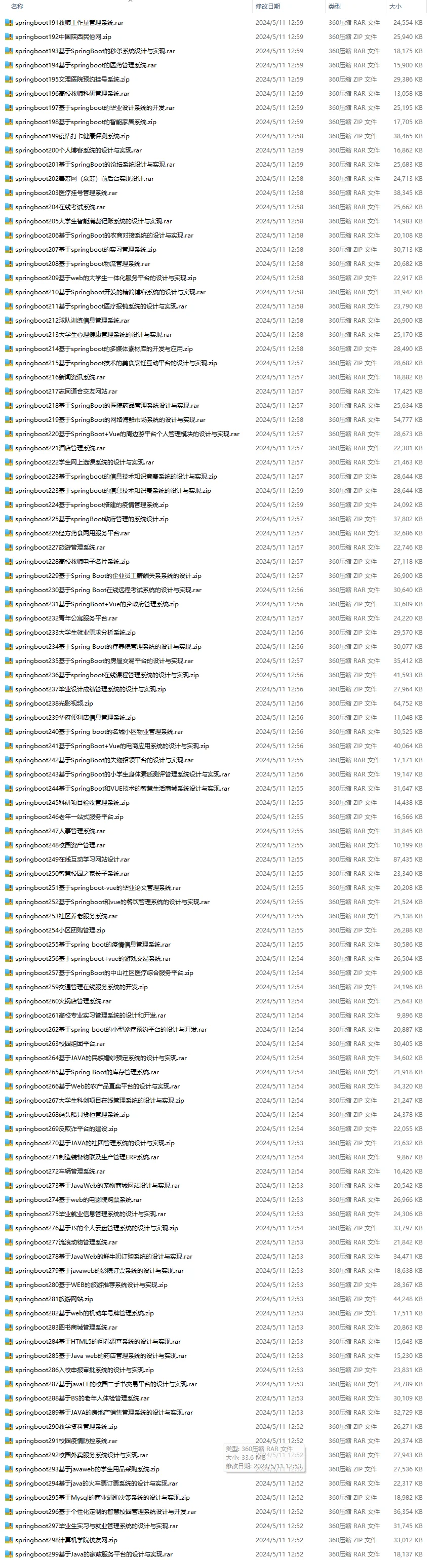 不要米 可白嫖 3千多套