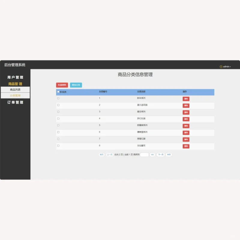 java web蛋糕商城系统 servlet 源代码