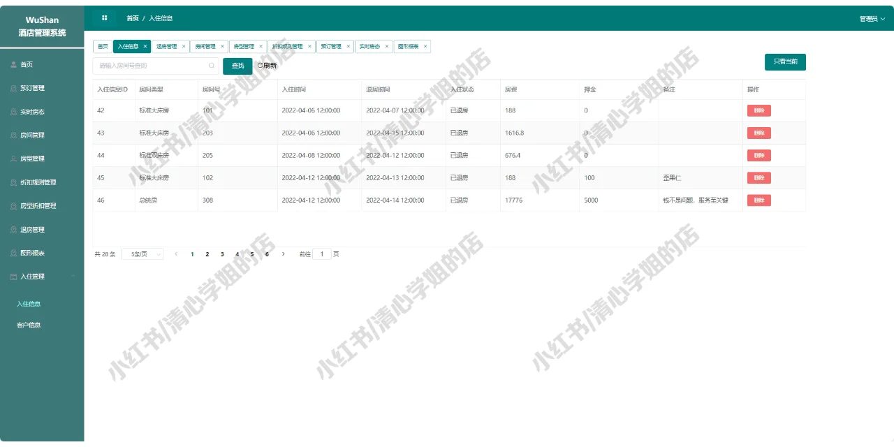 SpringBoot+Vue酒店预约系统web源码mysql