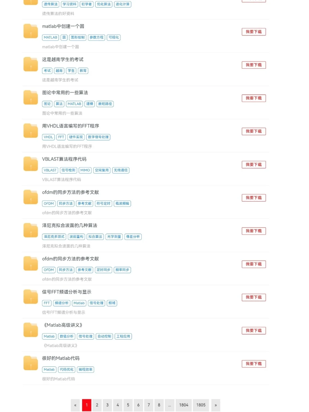 这个Matlab源码网这的牛！