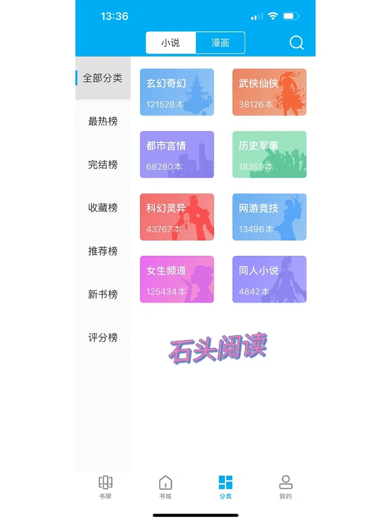 IOS免费看小说软件推荐