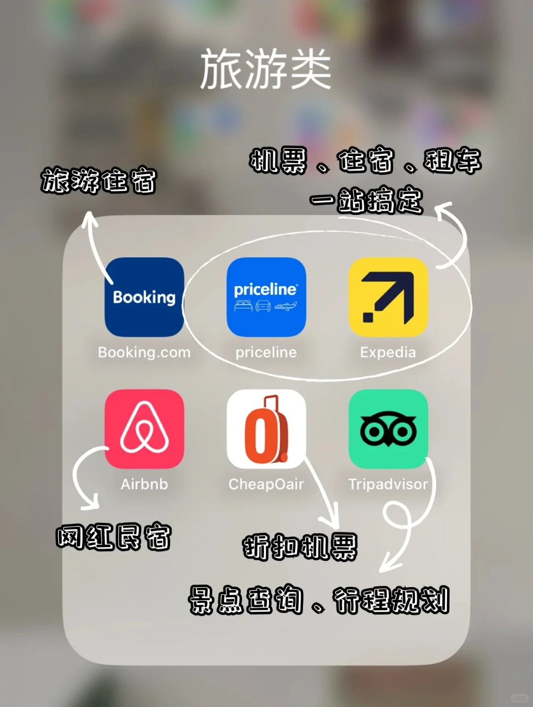 加拿大超全必备软件App，看这篇就够了！