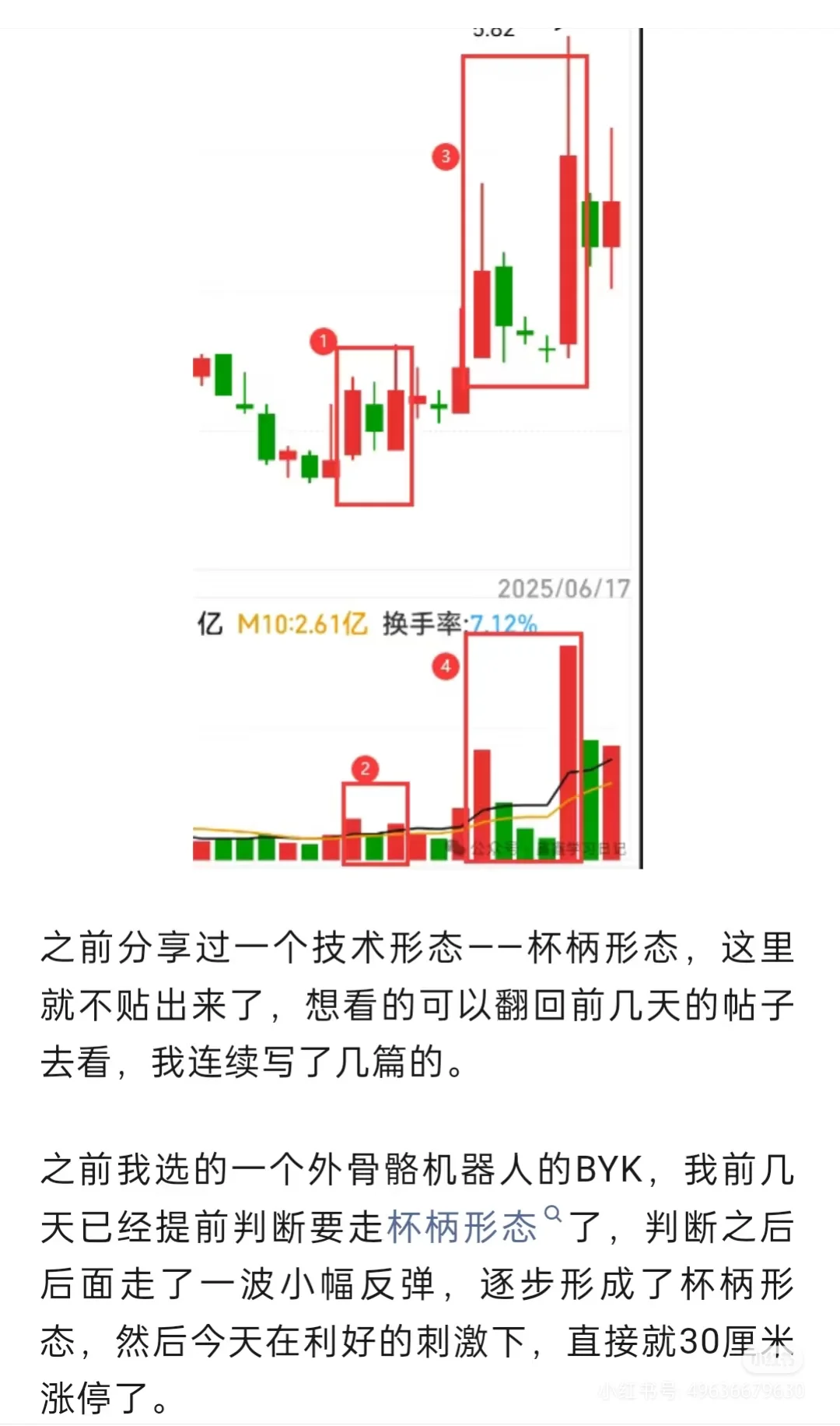 小资金就死磕这个技术（附选股代码）