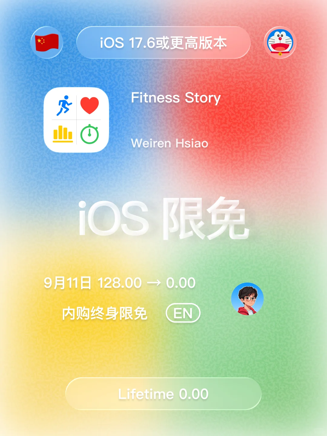 iOS 限免 - 健身数据仪表盘