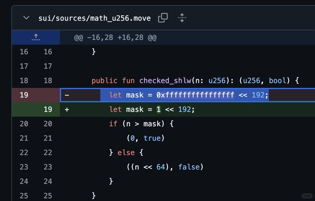 这可能是史上最贵的一行代码: 价值16亿！