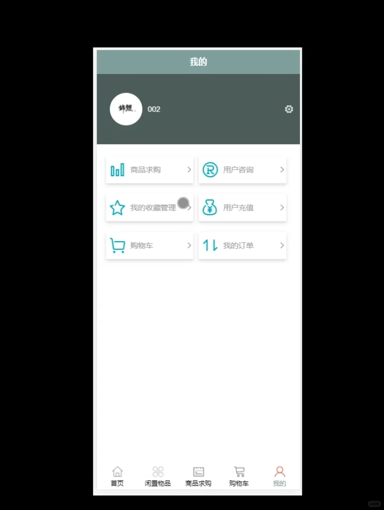 JAVA 微信小程序二手物品交易系统源码