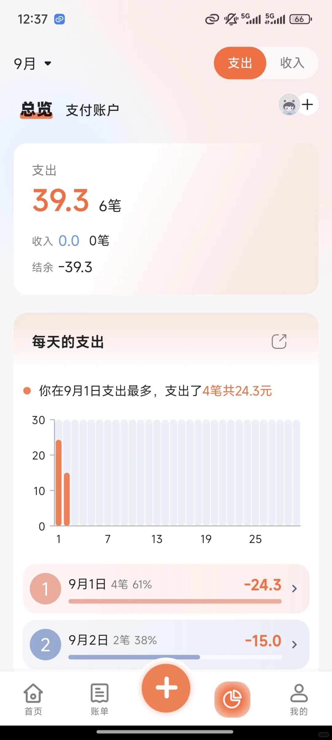 什么记账app好用