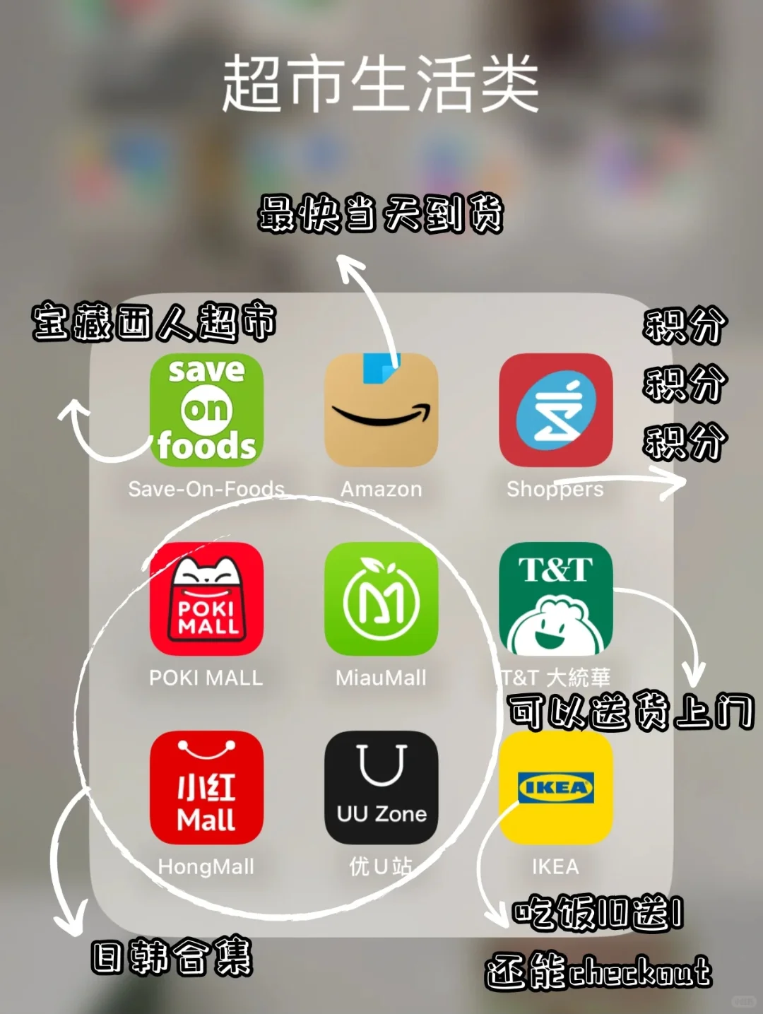 加拿大超全必备软件App，看这篇就够了！