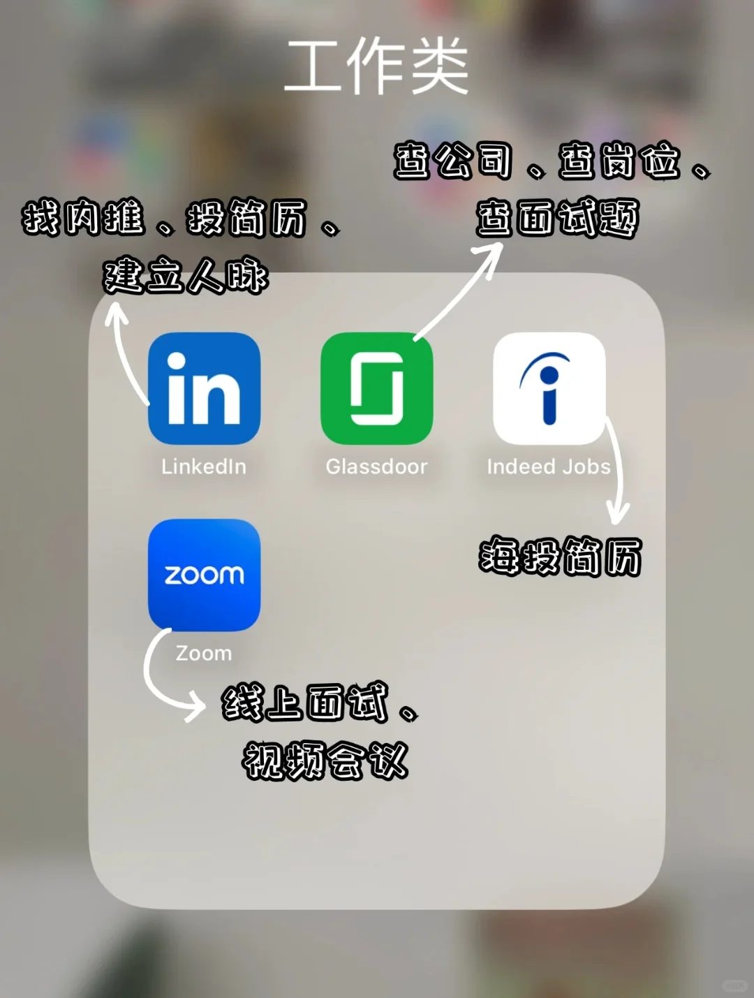 加拿大超全必备软件App，看这篇就够了！