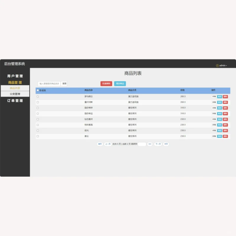 java web蛋糕商城系统 servlet 源代码