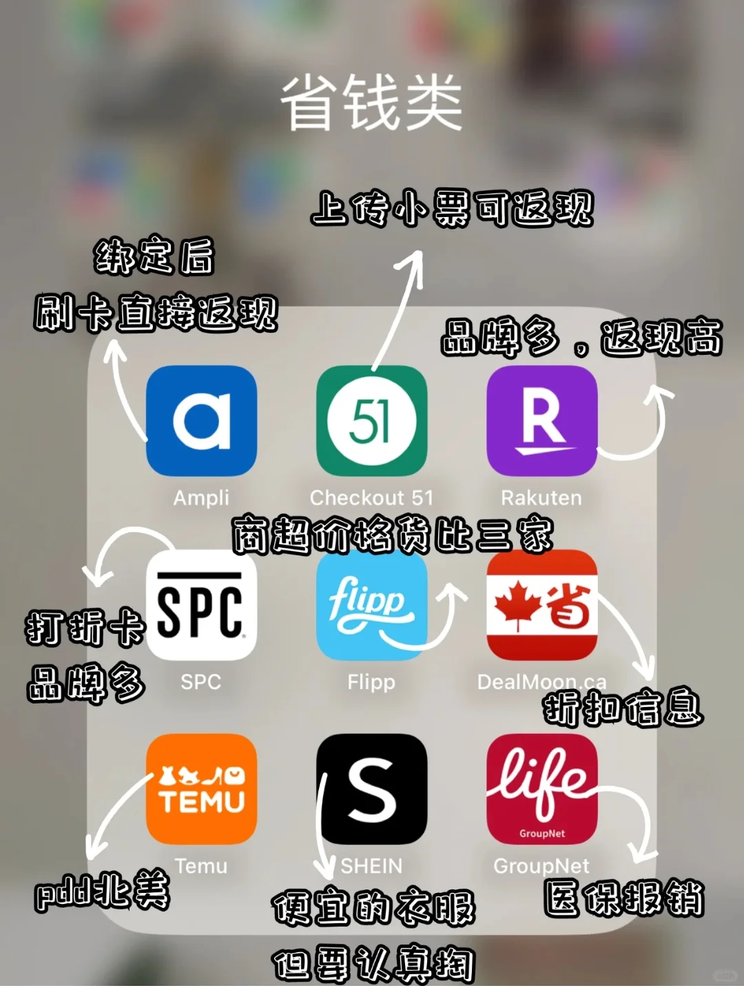 加拿大超全必备软件App，看这篇就够了！