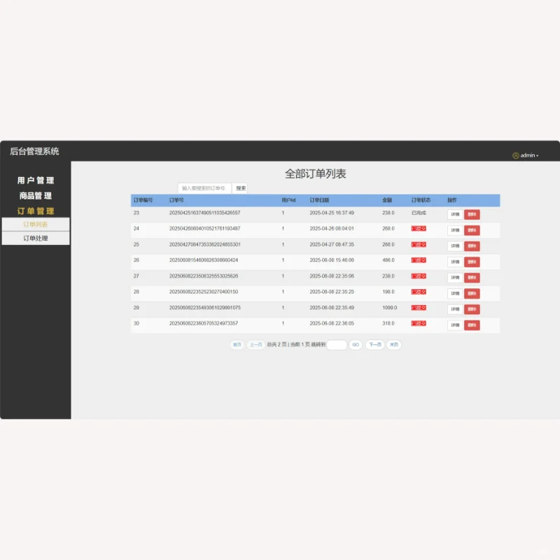 java web蛋糕商城系统 servlet 源代码