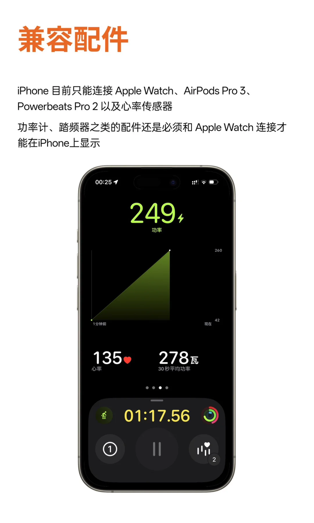 iOS26 健身app更新汇总和体验