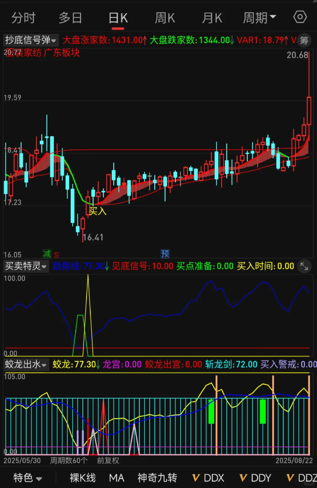 A神自编公式，打板入门分享！