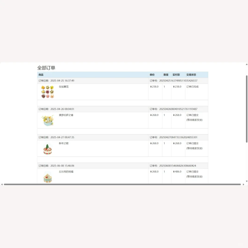 java web蛋糕商城系统 servlet 源代码